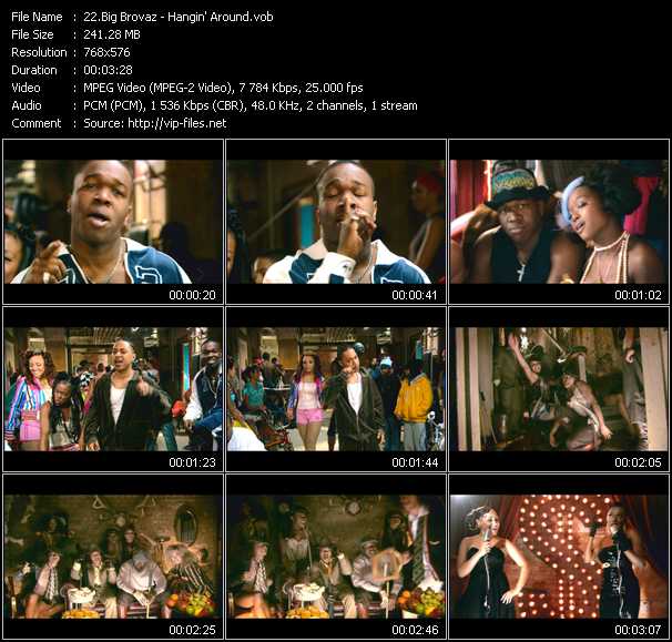 Big Brovaz video ”Hangin' Around” from dvd ”MixMash Pop April 2006”