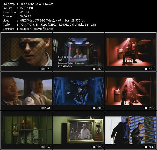 K-Ci And JoJo video ”Life” from dvd ”ETV Network Vital Hitz 2019 April 1999”