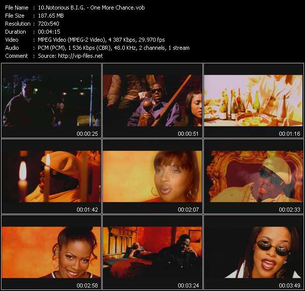 Notorious B.I.G. video ”One More Chance” from dvd ”Screenplay VJ-Pro Classic Vision New Skool Vol.1 May 2007”