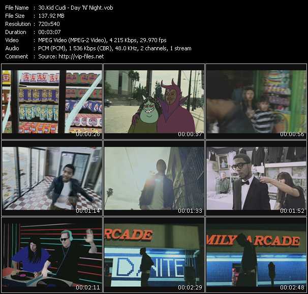 Kid Cudi video ”Day 'N' Night” from dvd ”Screenplay VJ-Pro Hits Vision May 2009”