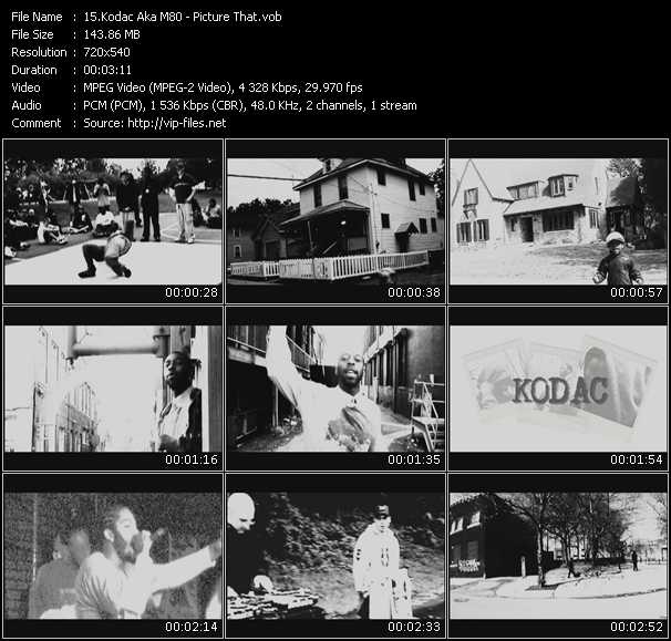 Kodac Aka M80 video ”Picture That” from dvd ”Screenplay VJ-Pro Urban Vision July 2009”