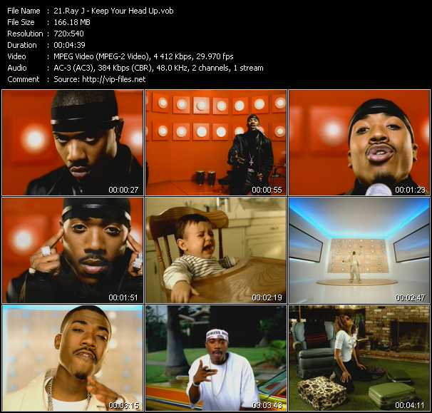 Ray J video ”Keep Your Head Up” from dvd ”ETV Network Vital Hitz 2052 January 2002”