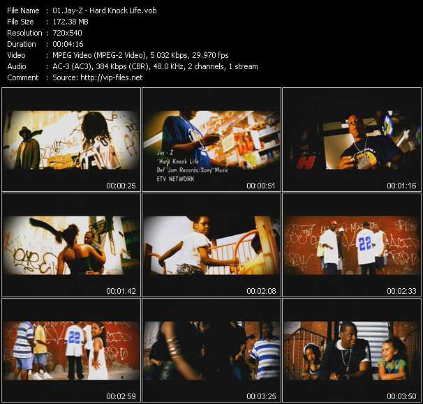 Jay-Z video ”Hard Knock Life” from dvd ”ETV Network Vital Hitz 2015 December 1998”